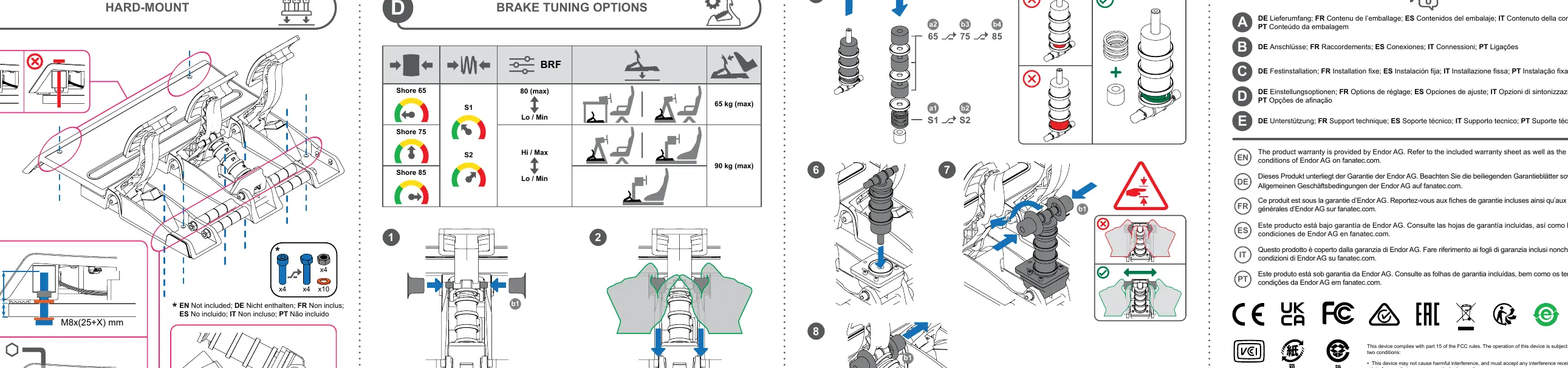 Installation diagram from the manual