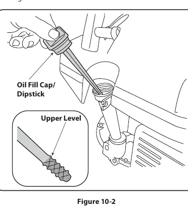 Checking engine oil level