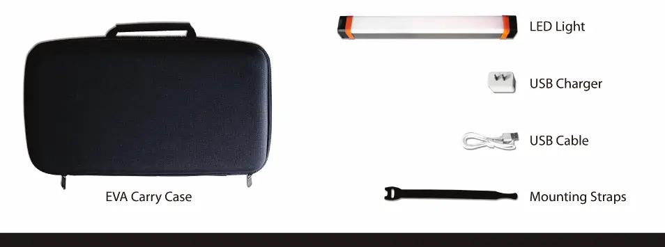 Included components