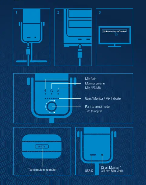 Elgato Wave:3 control dial and port layout