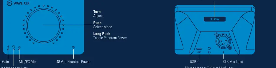 Wave XLR controls and port layout