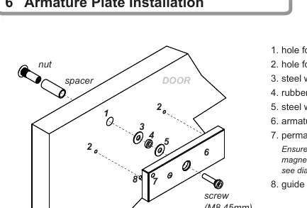 Armature plate installation sequence