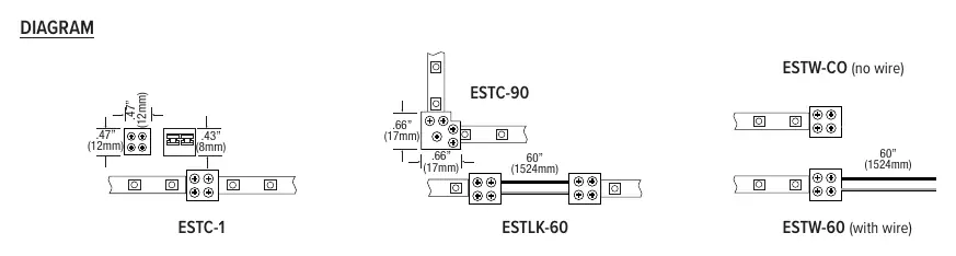 Diagrams of available connector types