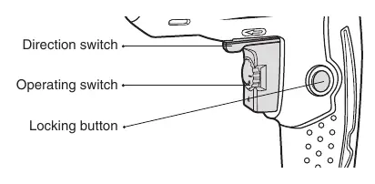 Diagram of switches and locking button