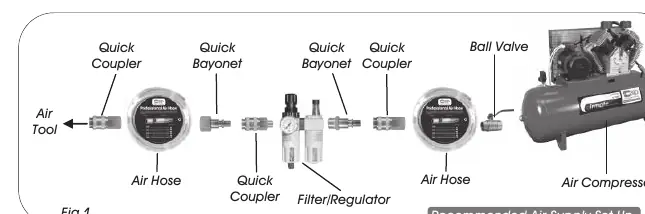 Recommended air supply setup