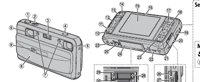 Camera parts and controls layout