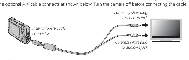 Connecting to a TV