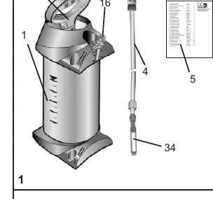 Overview of components