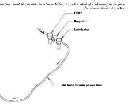 FRL setup diagram