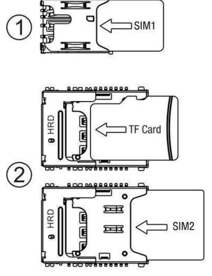 SIM and TF card insertion diagram