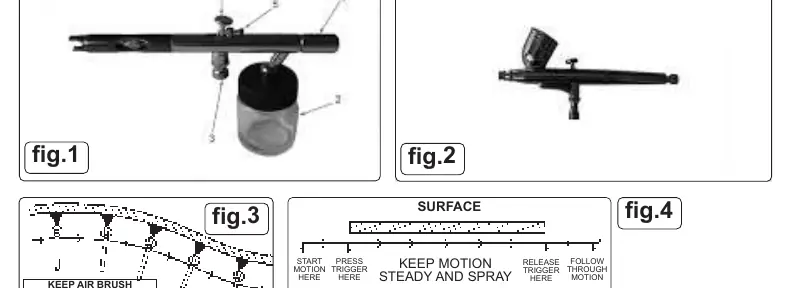 Spray technique diagram