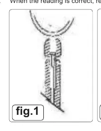 Assembly of the dial test indicator