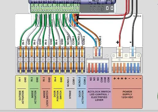 Logic module terminal connections