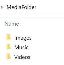 Required folder structure for media.