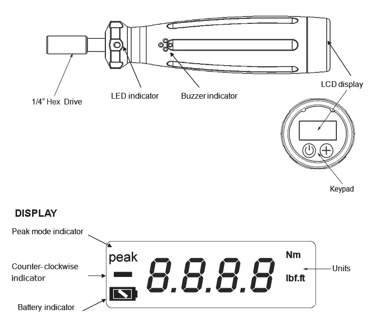 Screwdriver components and display indicators