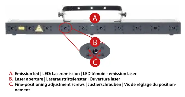 Front Panel components