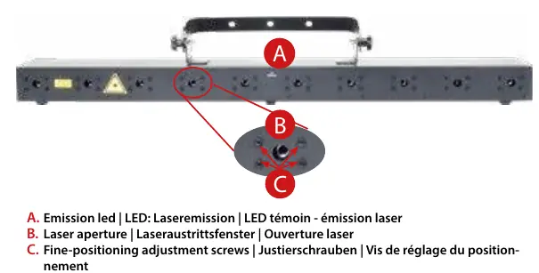 Front Panel components