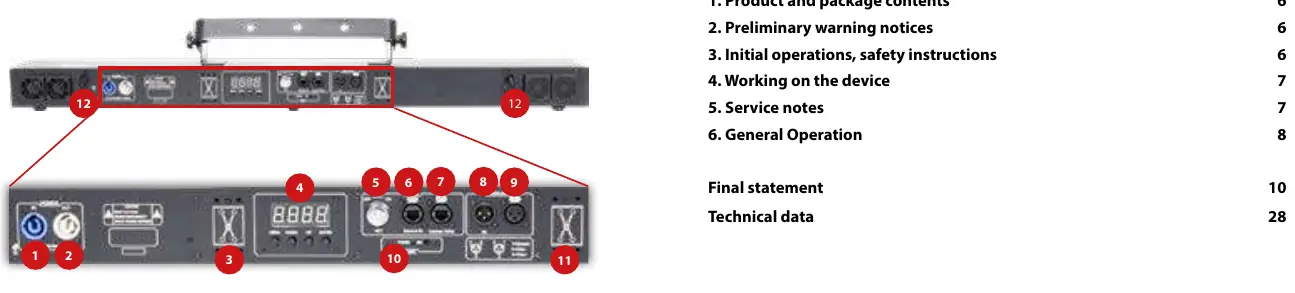 Back Panel connections