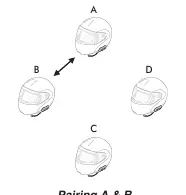 Intercom pairing diagram.