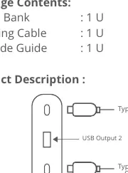 Port layout and identification