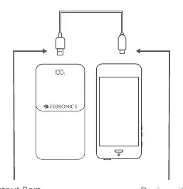 Diagram for charging a device