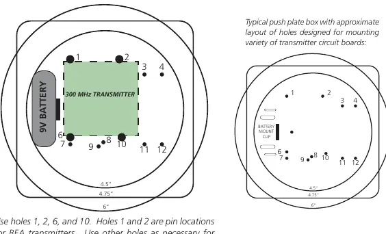 Transmitter mounting layout