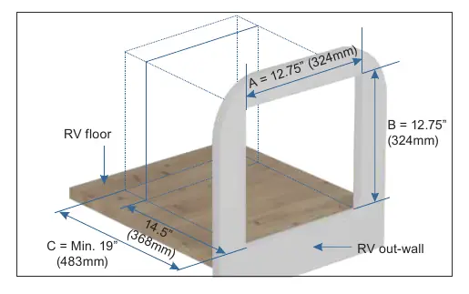 Cutout dimensions for installation
