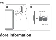 Inserting SIM and microSD cards.