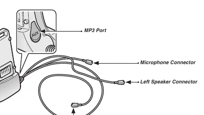 10S Clamp Unit connections