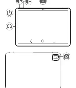 Tablet controls overview