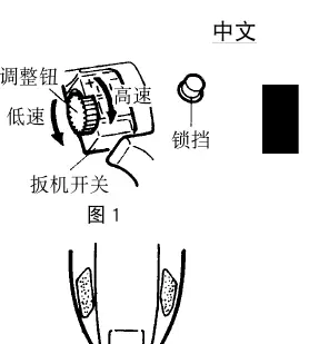 Speed adjustment knob and trigger switch (Fig 1)