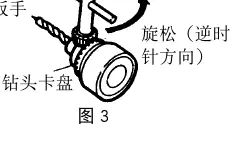 Using the chuck wrench (Fig 3)