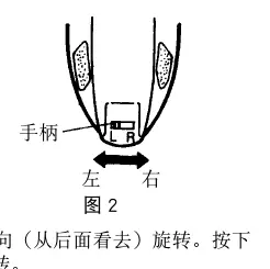Reversing switch lever (Fig 2)