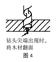 Drilling through lumber (Fig 4)