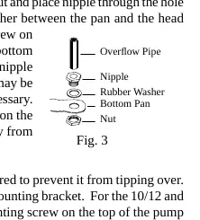 Water connection and overflow assembly