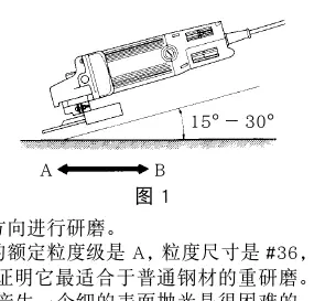 Correct grinding angle (15-30 degrees)