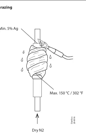 Brazing procedure for the NRVT valve.