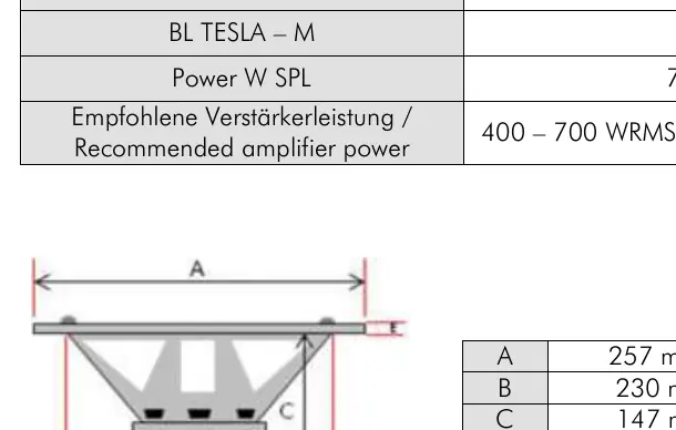 Physical dimensions diagram for GZIW 10SPL