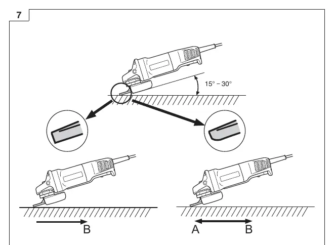 Grinding angle and method