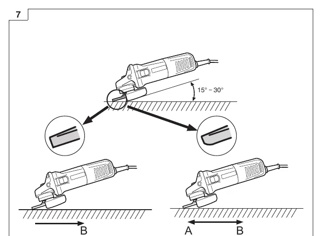 Grinding angle and grinding method