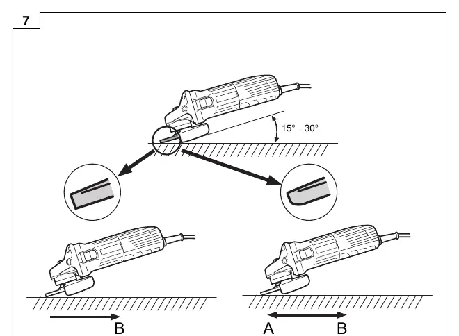 Grinding angle and grinding method