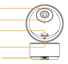 Product components diagram