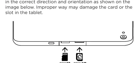 Correct orientation for inserting Micro-SD and Micro SIM cards.