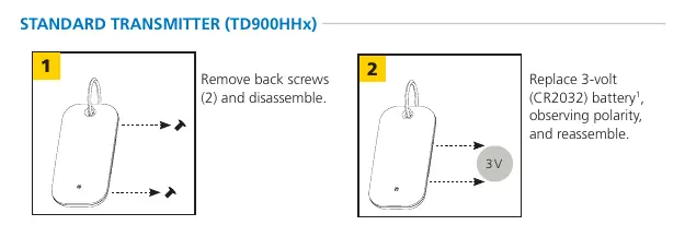 Battery replacement for standard and industrial transmitters