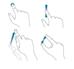 Common Multi-Touch gestures including tap, swipe, and pinch.