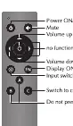 Remote control button functions