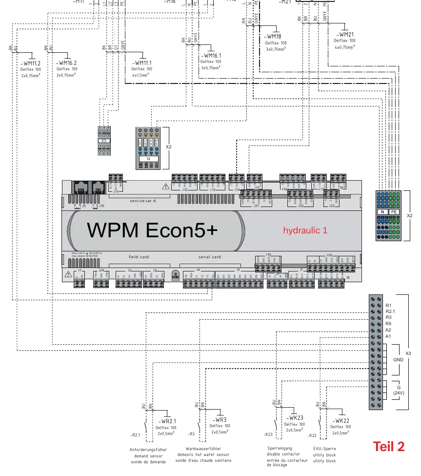 WPM Econ5+ wiring diagram (Teil 2)