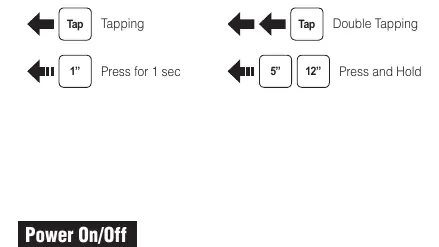 Button operation guide