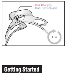 Charging and getting started