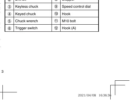Names of parts